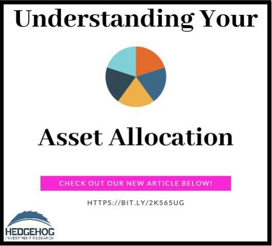 Asset allocation graphic.
